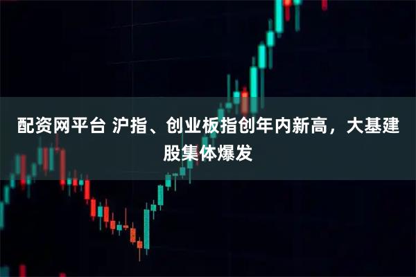 配资网平台 沪指、创业板指创年内新高，大基建股集体爆发